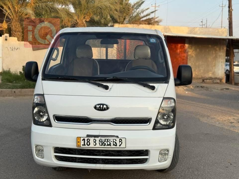 کیا بۆنگۆ